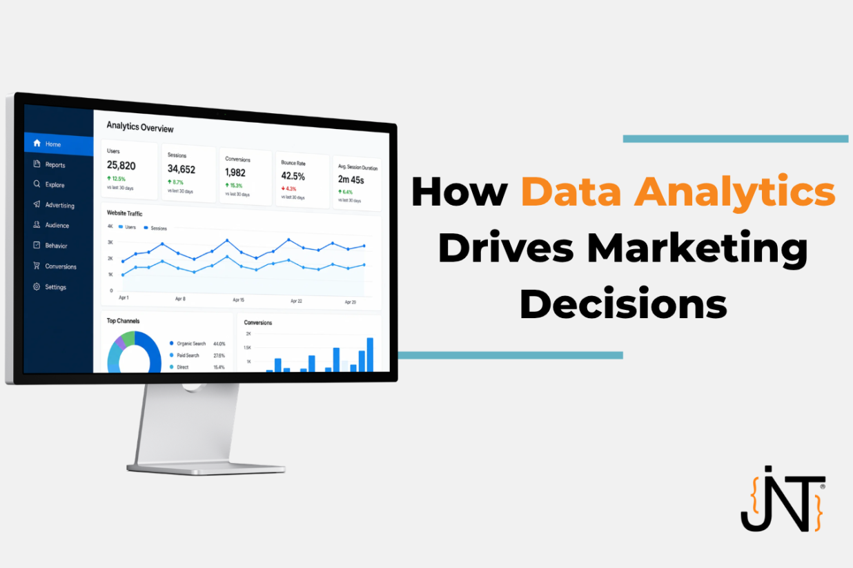 How Data Analytics Drives Marketing Decisions