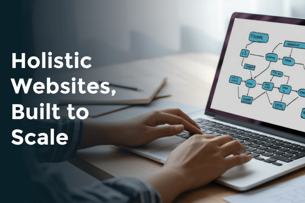 What Is Holistic Website Development and Why Does It Matter?